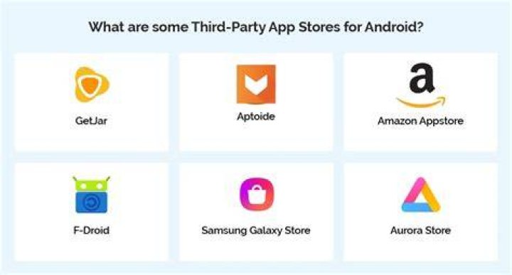 third party apps