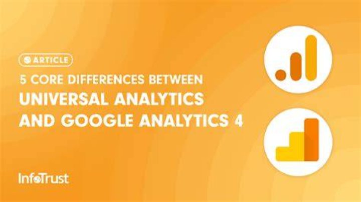 Universal Analytics