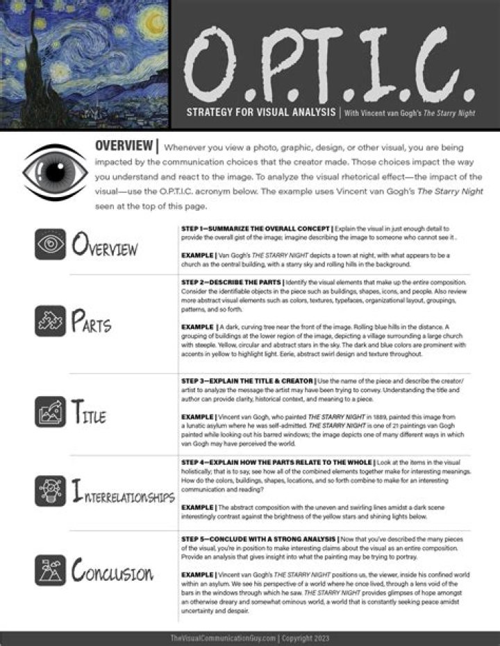 visual analysis