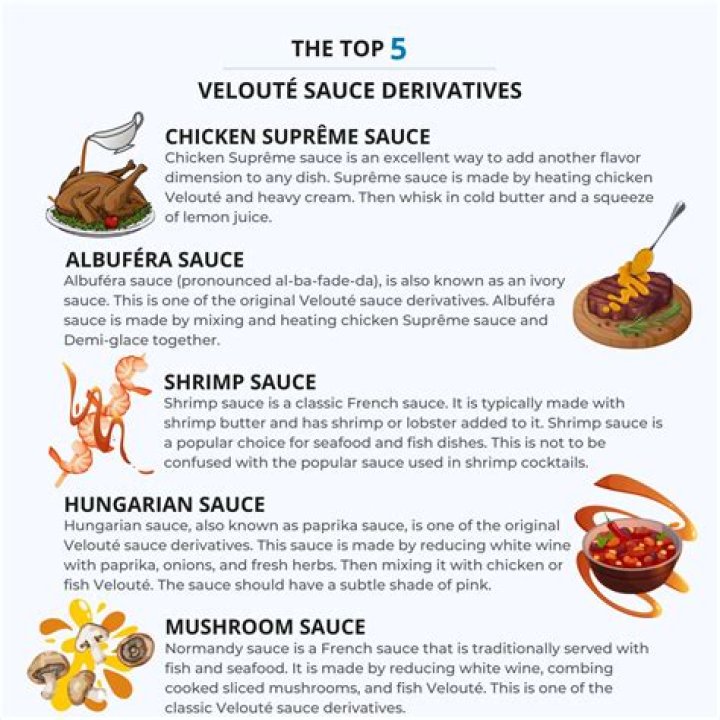What are the derivative sauces?