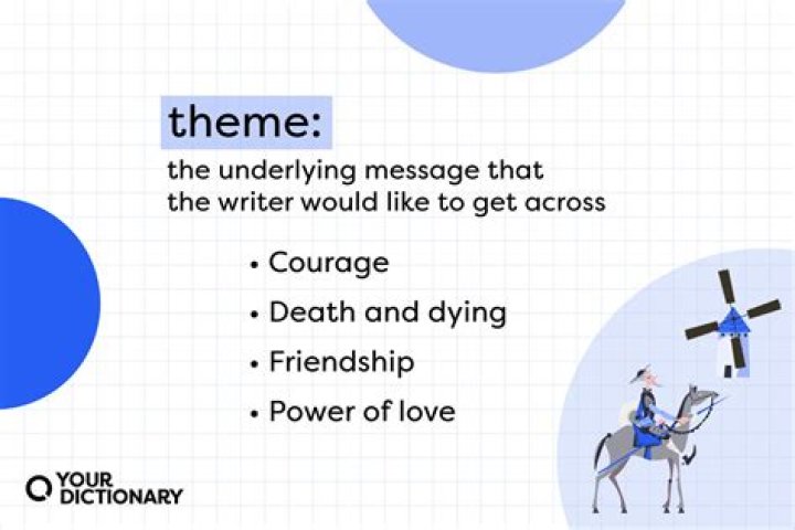 What are the themes for debut