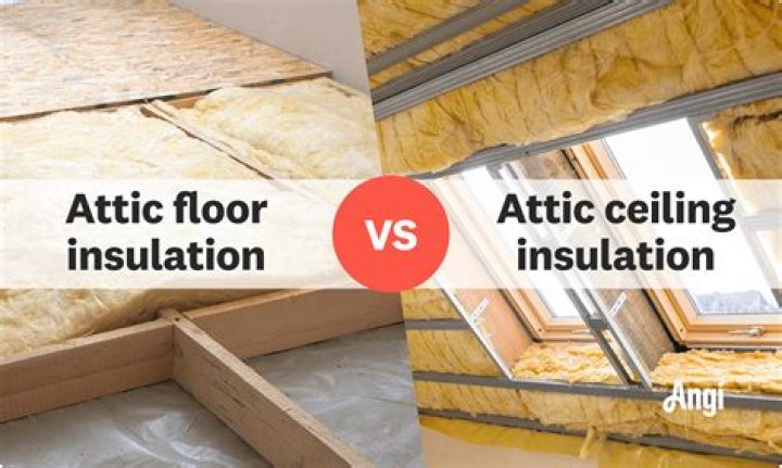 What can you do with an attic