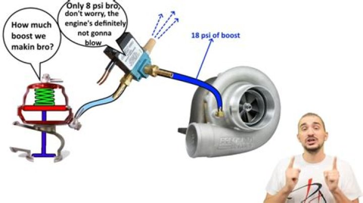 What causes low turbo boost pressure?