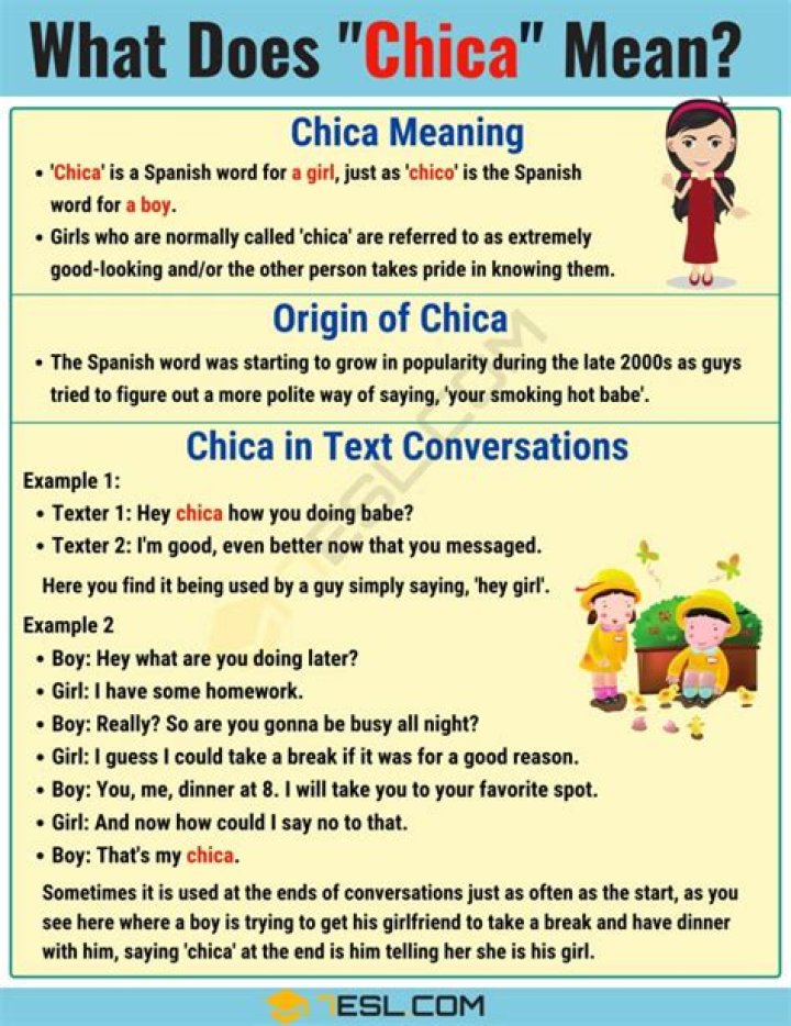 What Does Chica Mean - How To Discuss