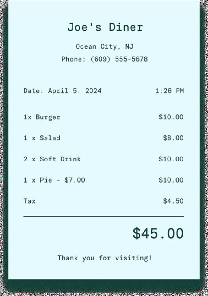 What Does Pay On Receipt Mean Ordering Pizza