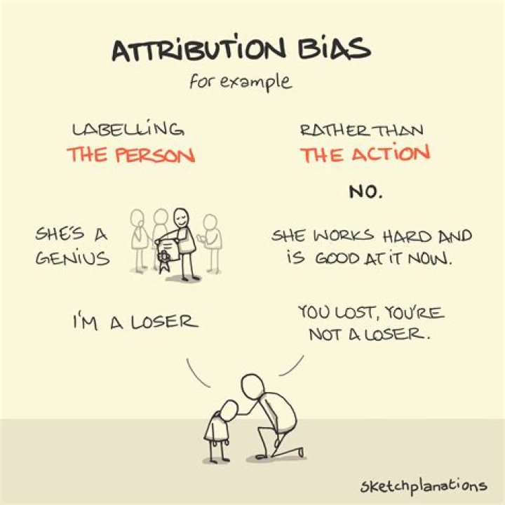 What is an example of attribution