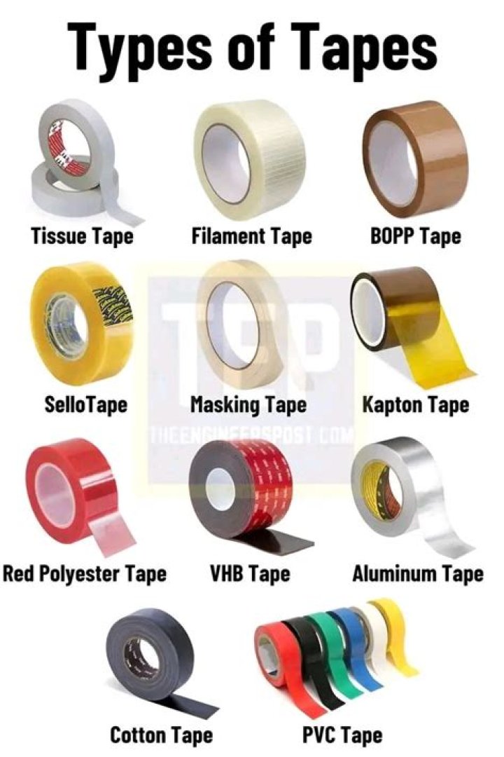 What is jointing tape used for