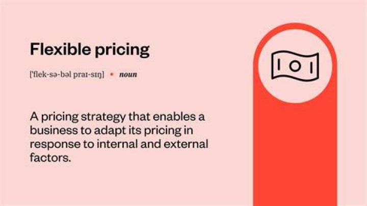 What is the flexible budget