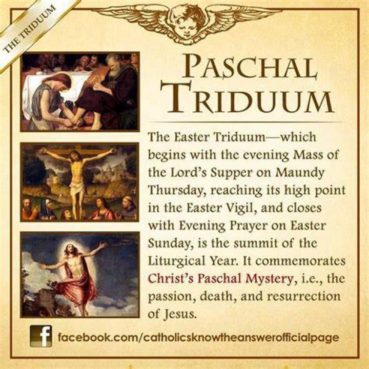 What is the Sacred Paschal Triduum