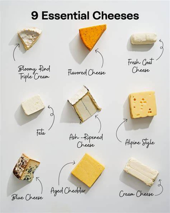 What kind cheese for mac and cheese?