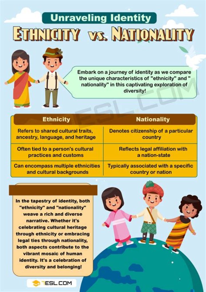 What nationality is chutney?