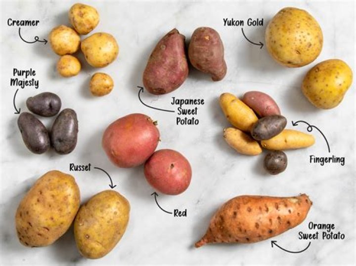 What potatoes work best for frying?