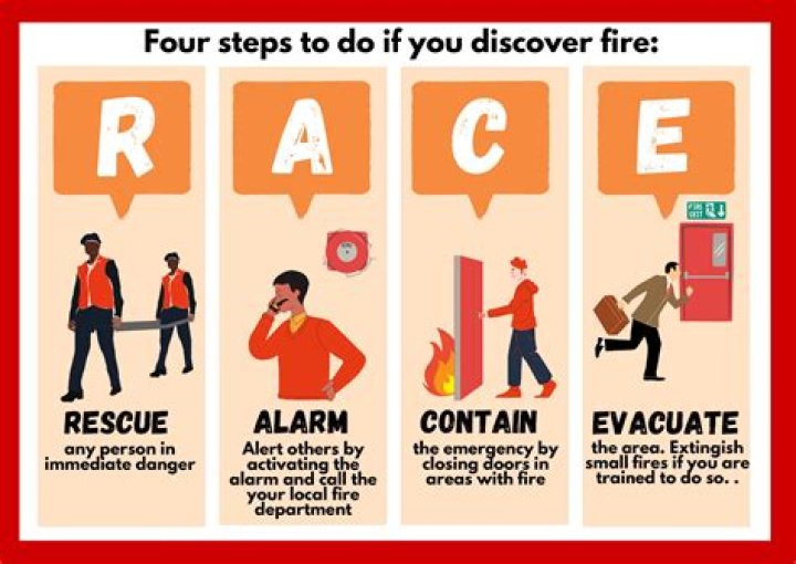 What should you take in a fire evacuation?