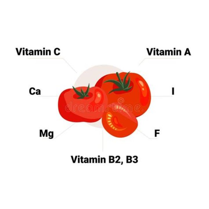 What vitamins are in tomatoes?