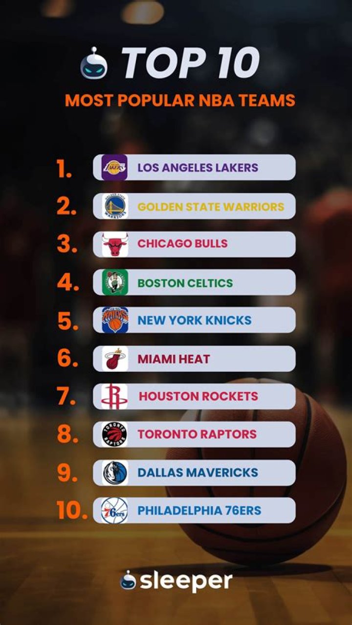 Which team has the cheapest NBA tickets