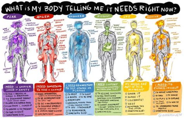 Why does my body feel cold at night?