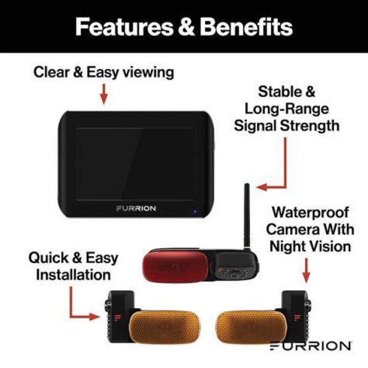 Why is my Furrion camera not working?
