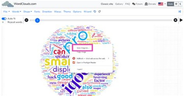 Word Cloud - How To Discuss