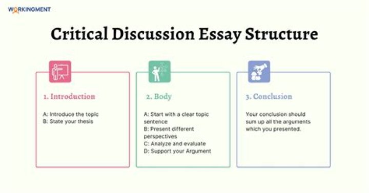 Write Downs - How To Discuss